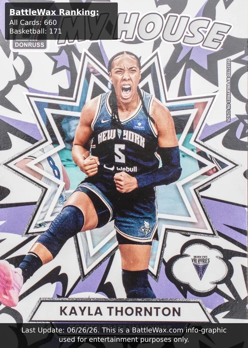 Kayla Thornton card