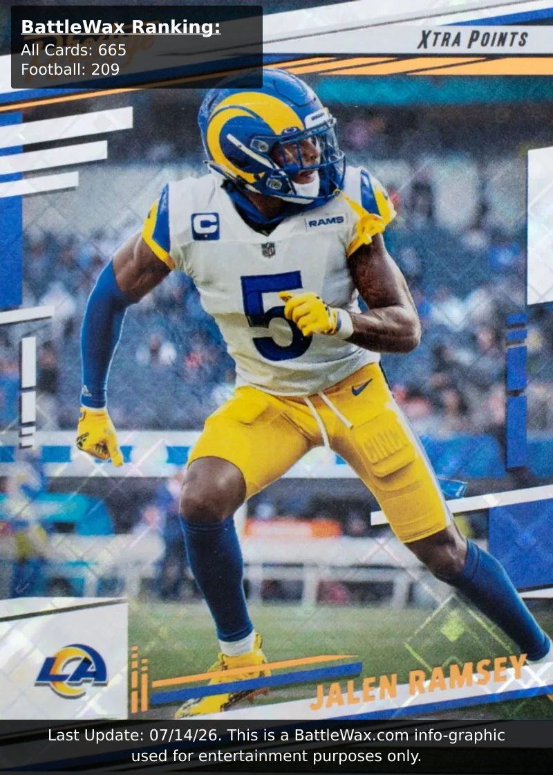 Jalen Ramsey card