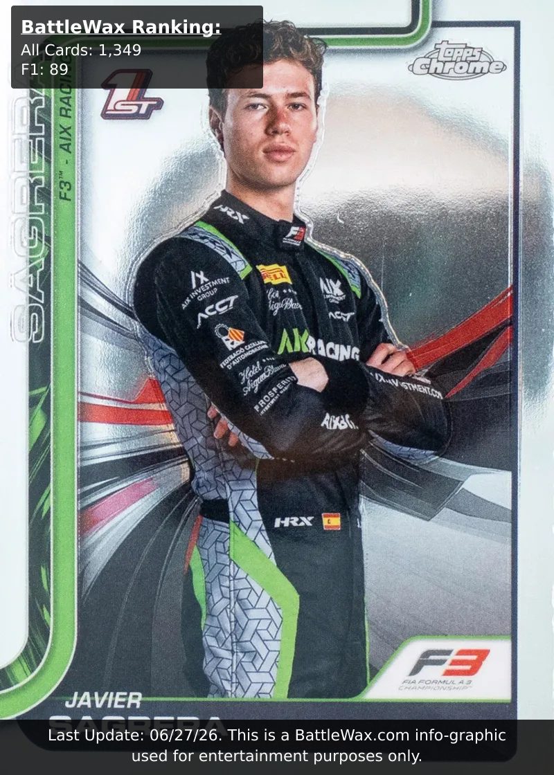 Javier Sagrera card