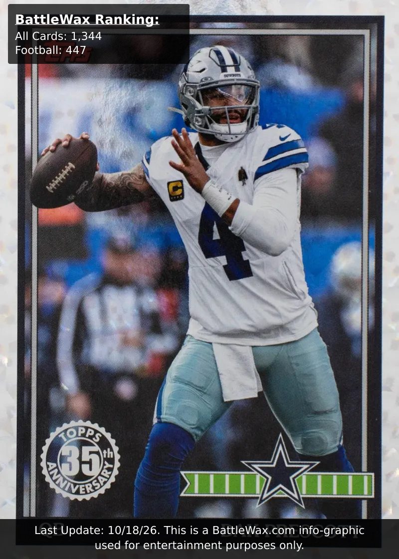 Dak Prescott card