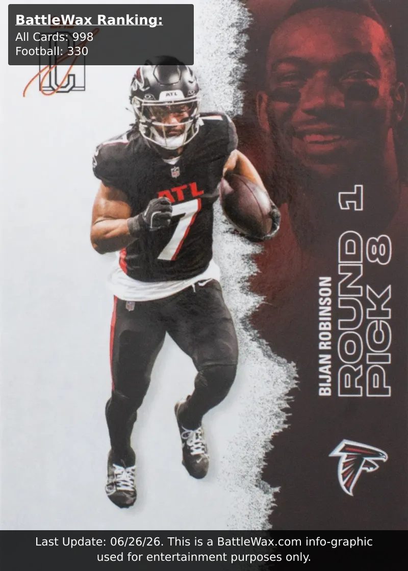 Bijan Robinson card