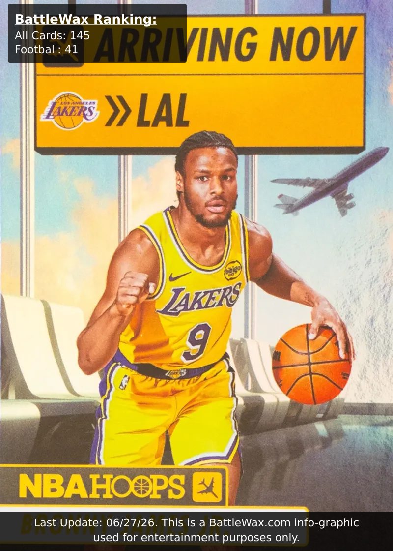 Bronny James Jr. card