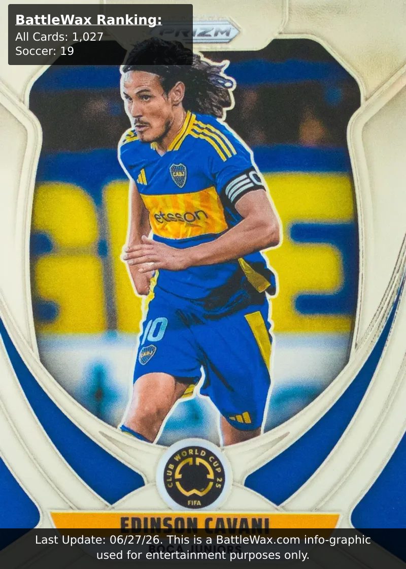 Edinson Cavani card