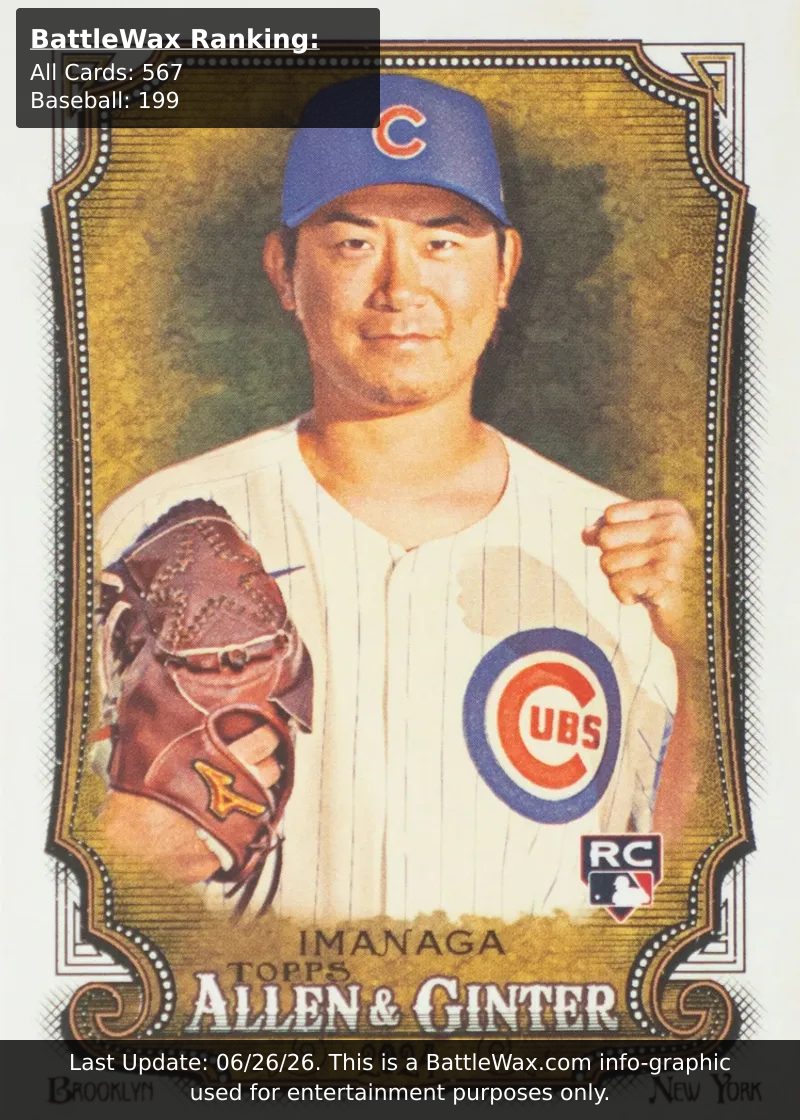 Shota Imanaga card
