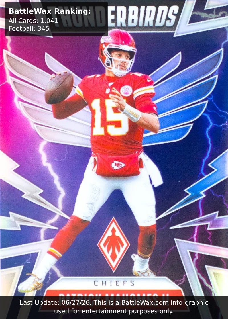 Patrick Mahomes II card