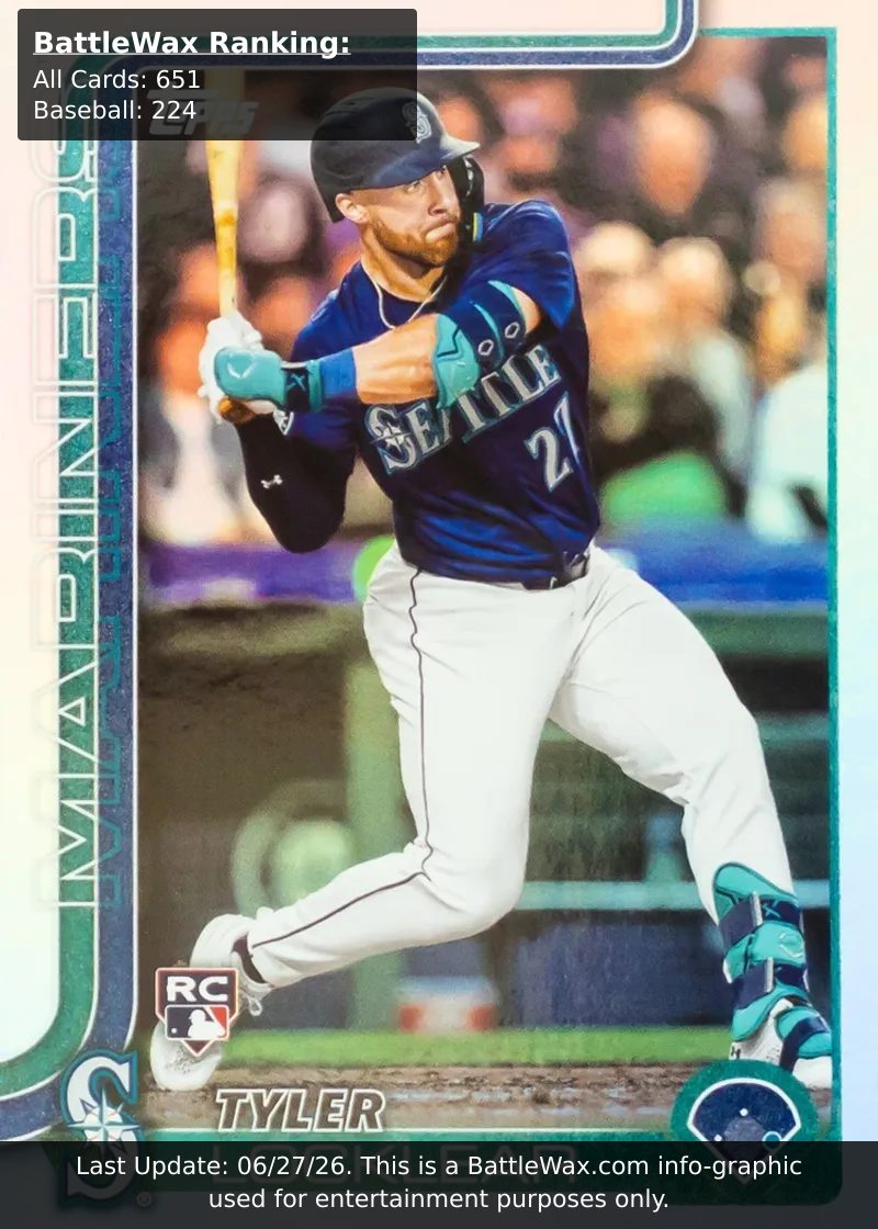 Tyler Locklear card