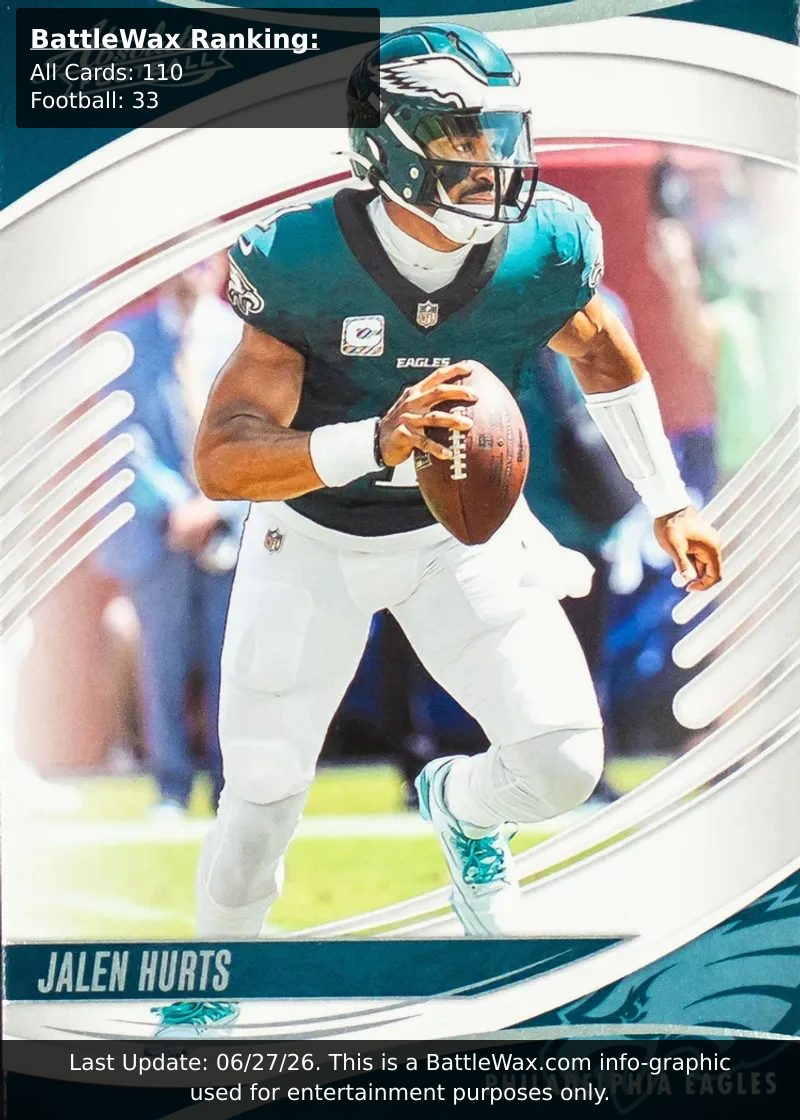 Jalen Hurts card