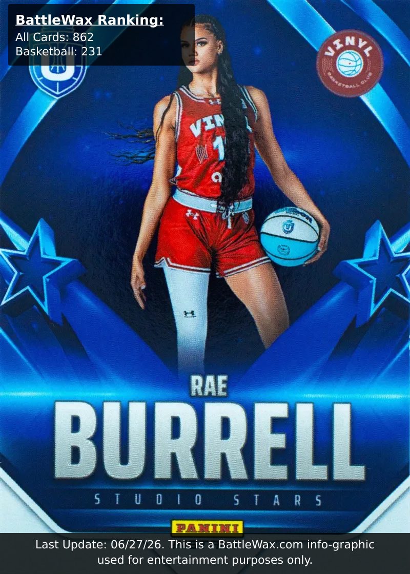 RAE BURRELL card