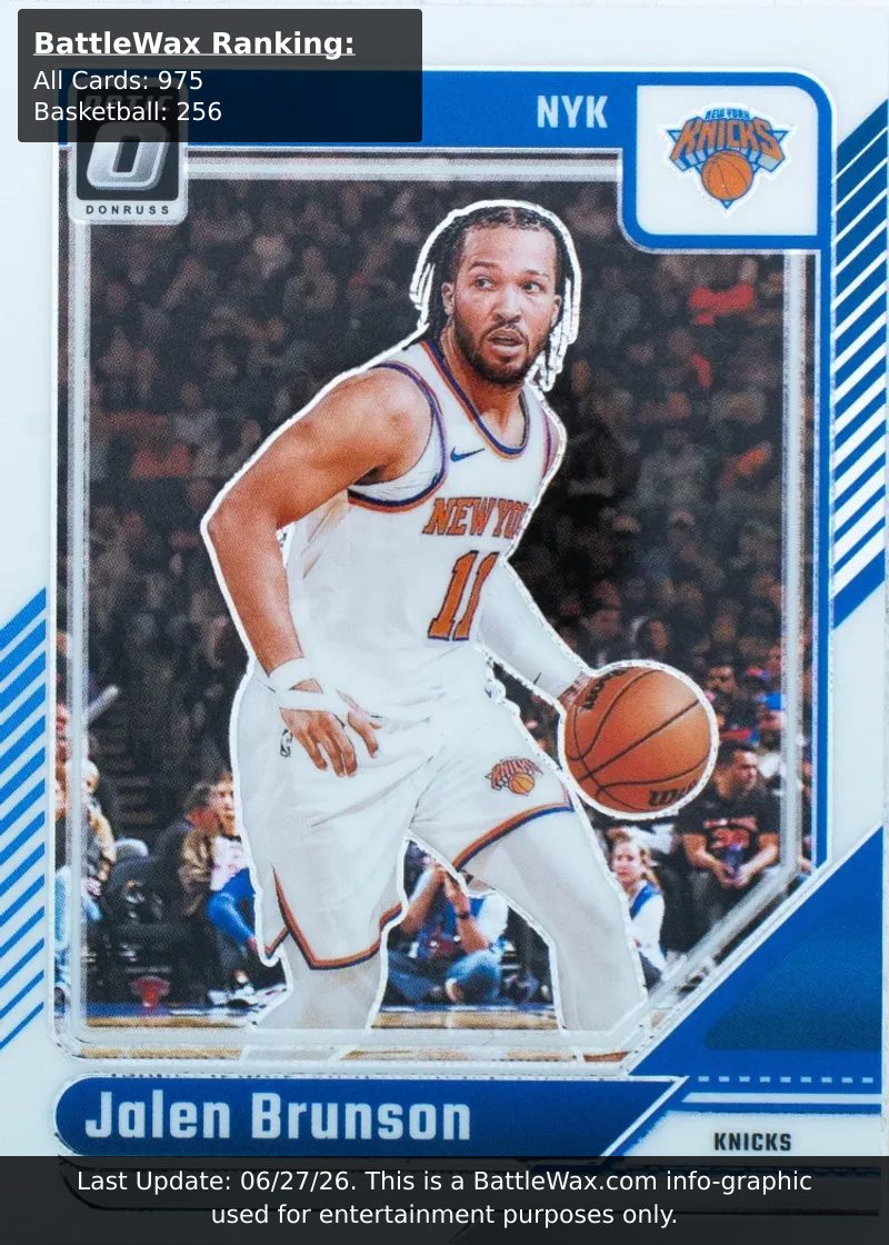Jalen Brunson card