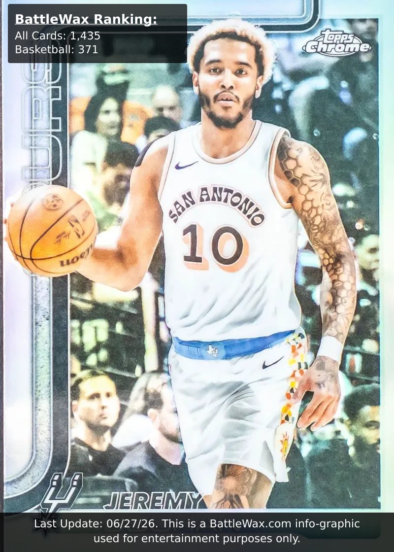 Jeremy Sochan card