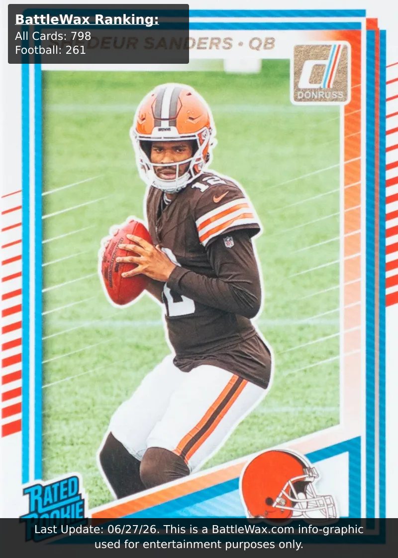 Shedeur Sanders card