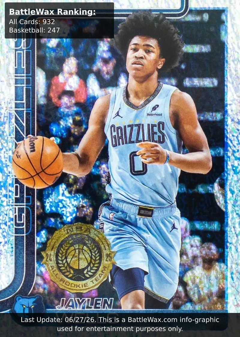 Jaylen Wells card