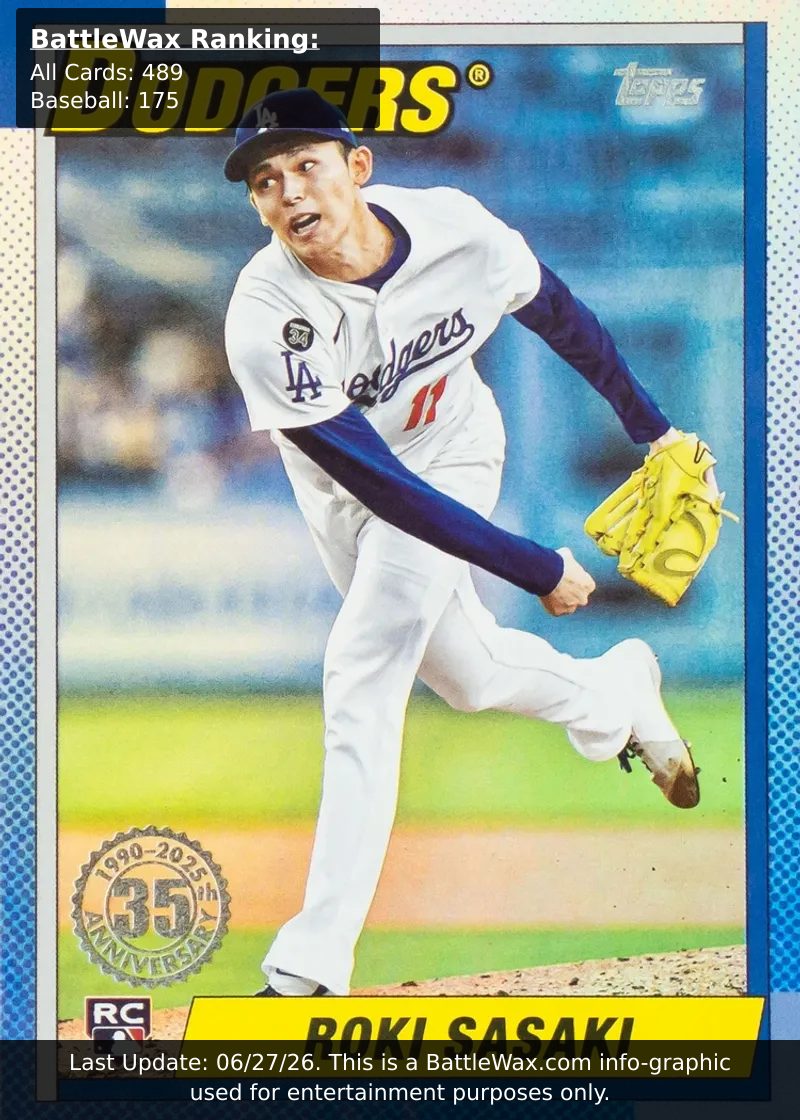 ROKI SASAKI card