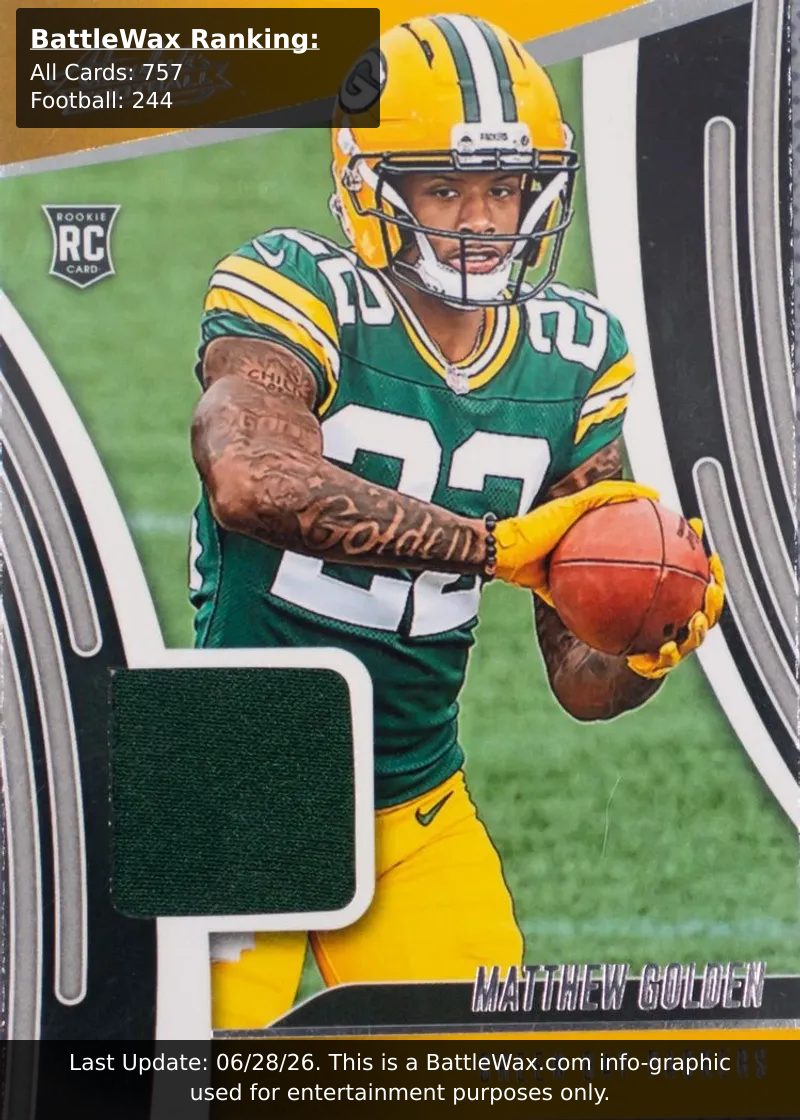 Matthew Golden card
