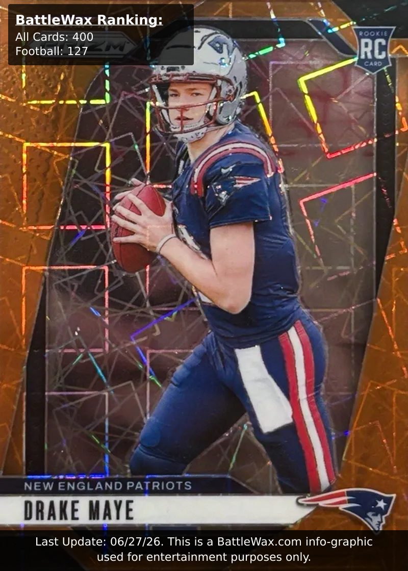 Drake Maye card