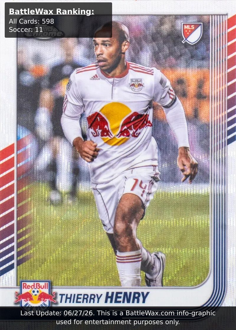 THIERRY HENRY card
