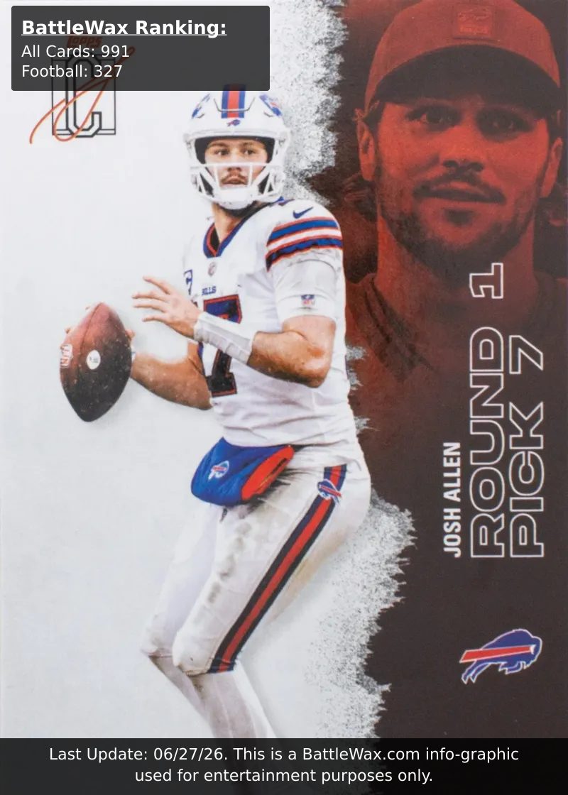 Josh Allen card