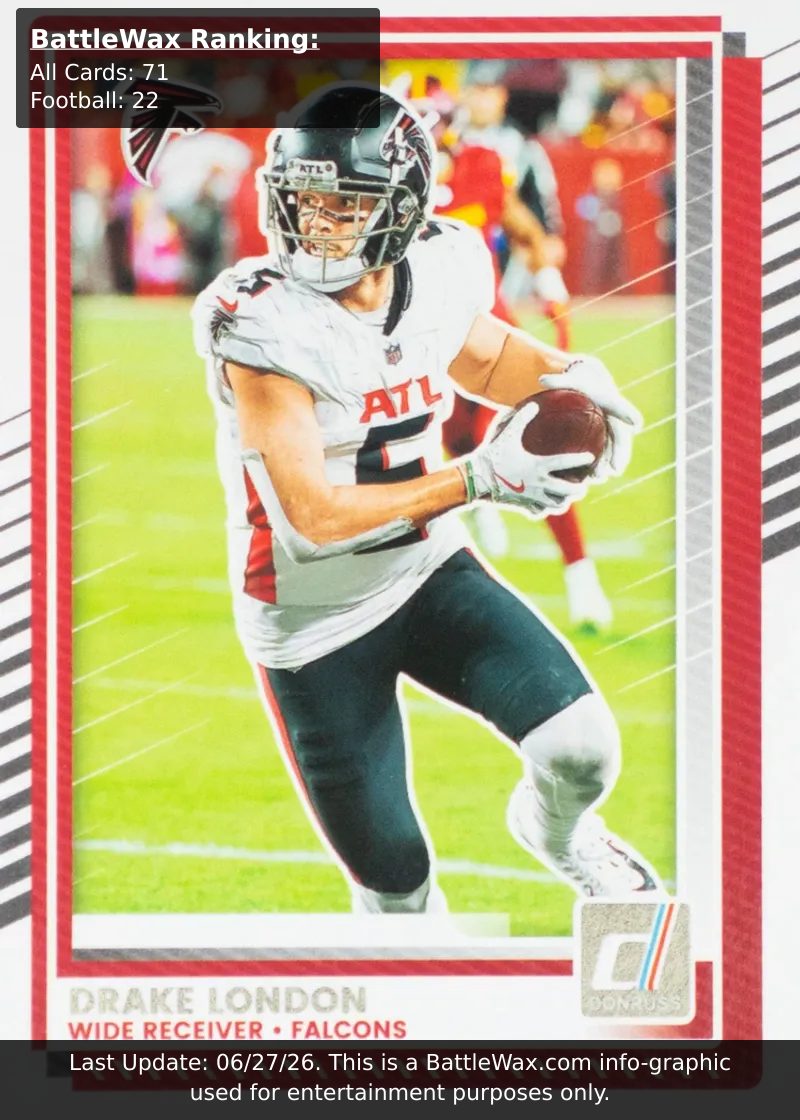 Drake London card