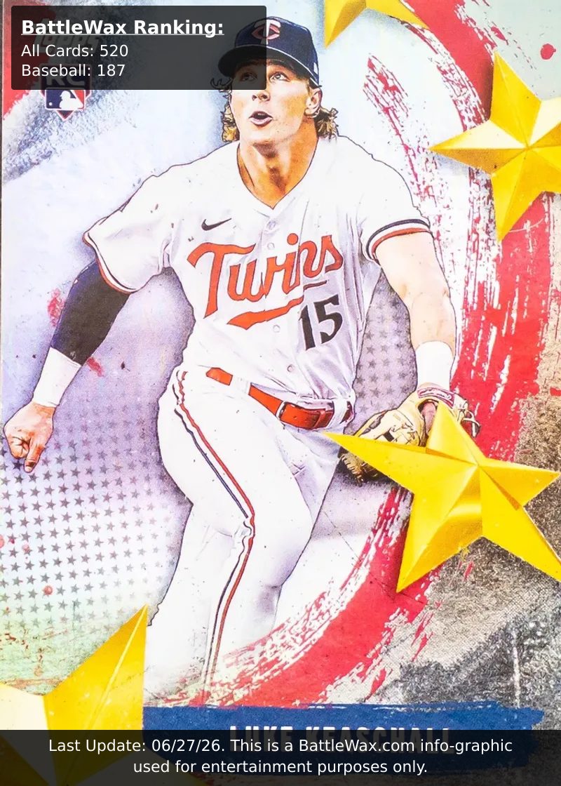 Luke Keaschall card