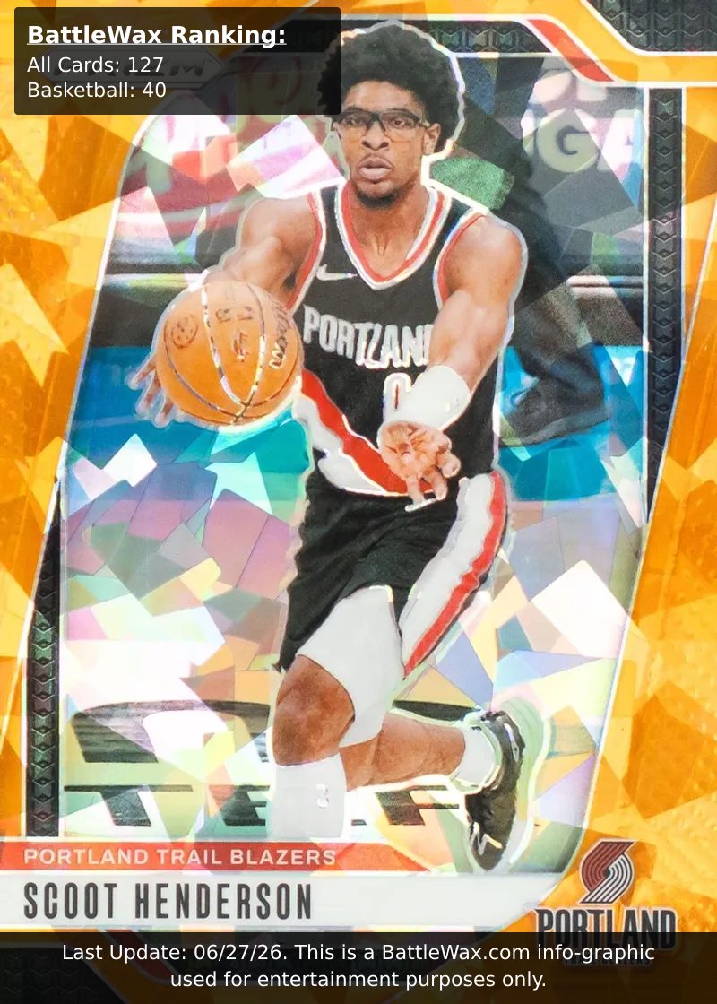 Scoot Henderson card