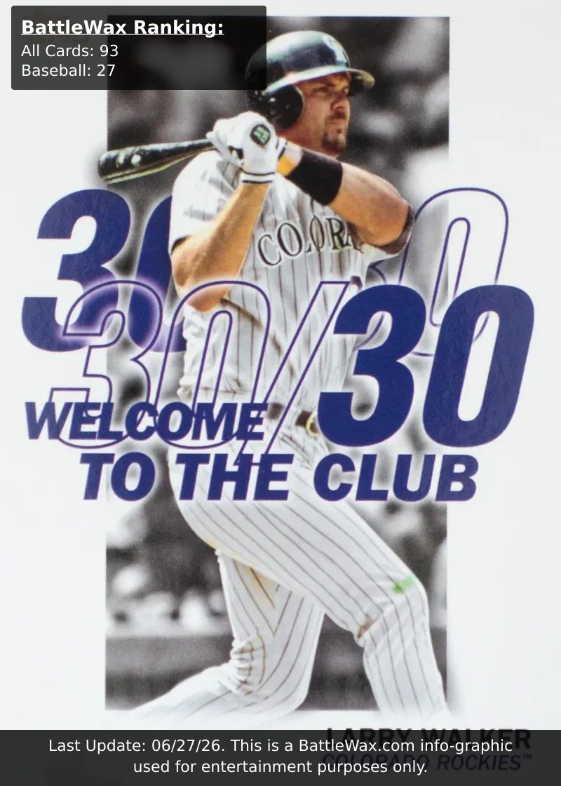 Larry Walker card