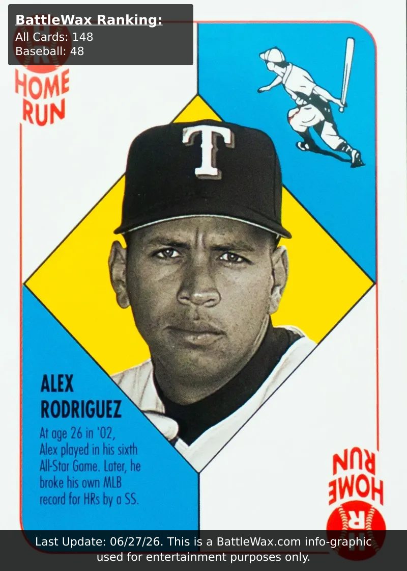 Alex Rodriguez card