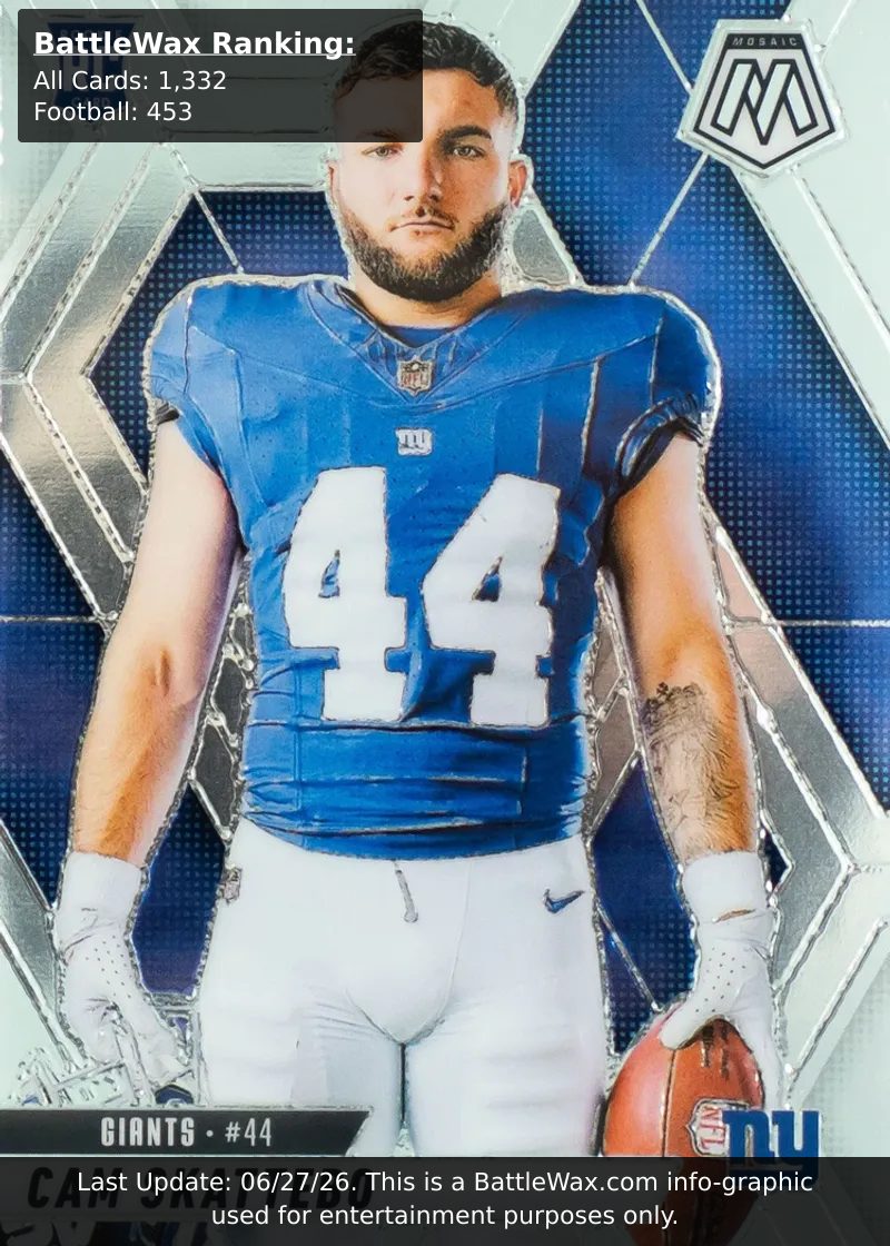 Cam Skattebo card