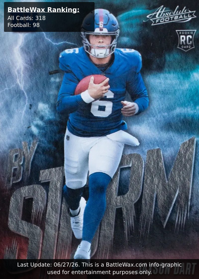 Jaxson Dart card