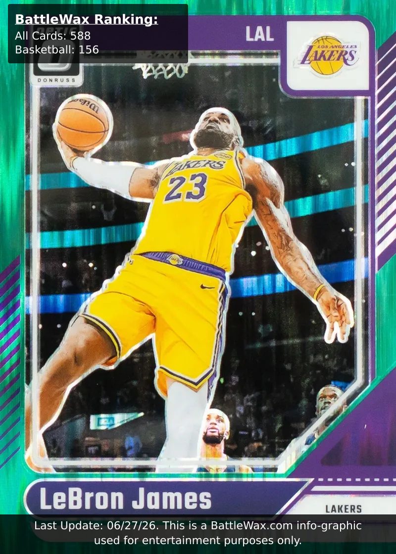 LeBron James card