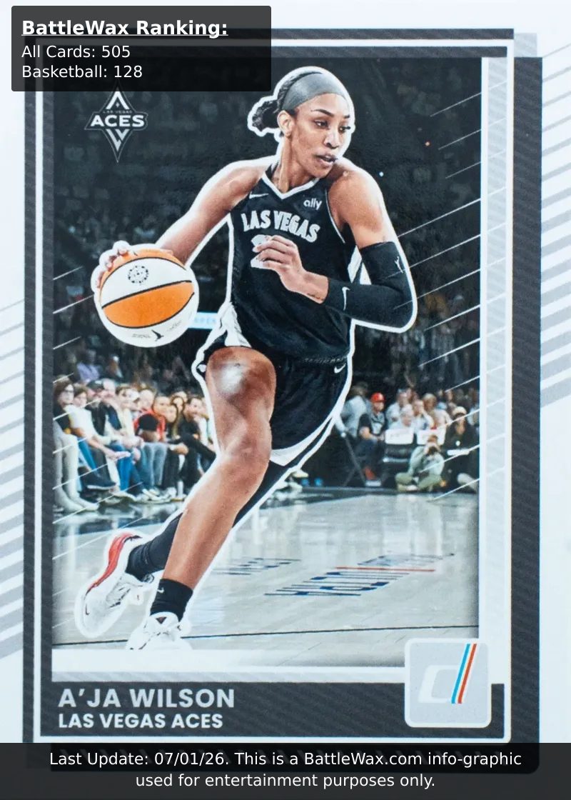 A'JA Wilson card