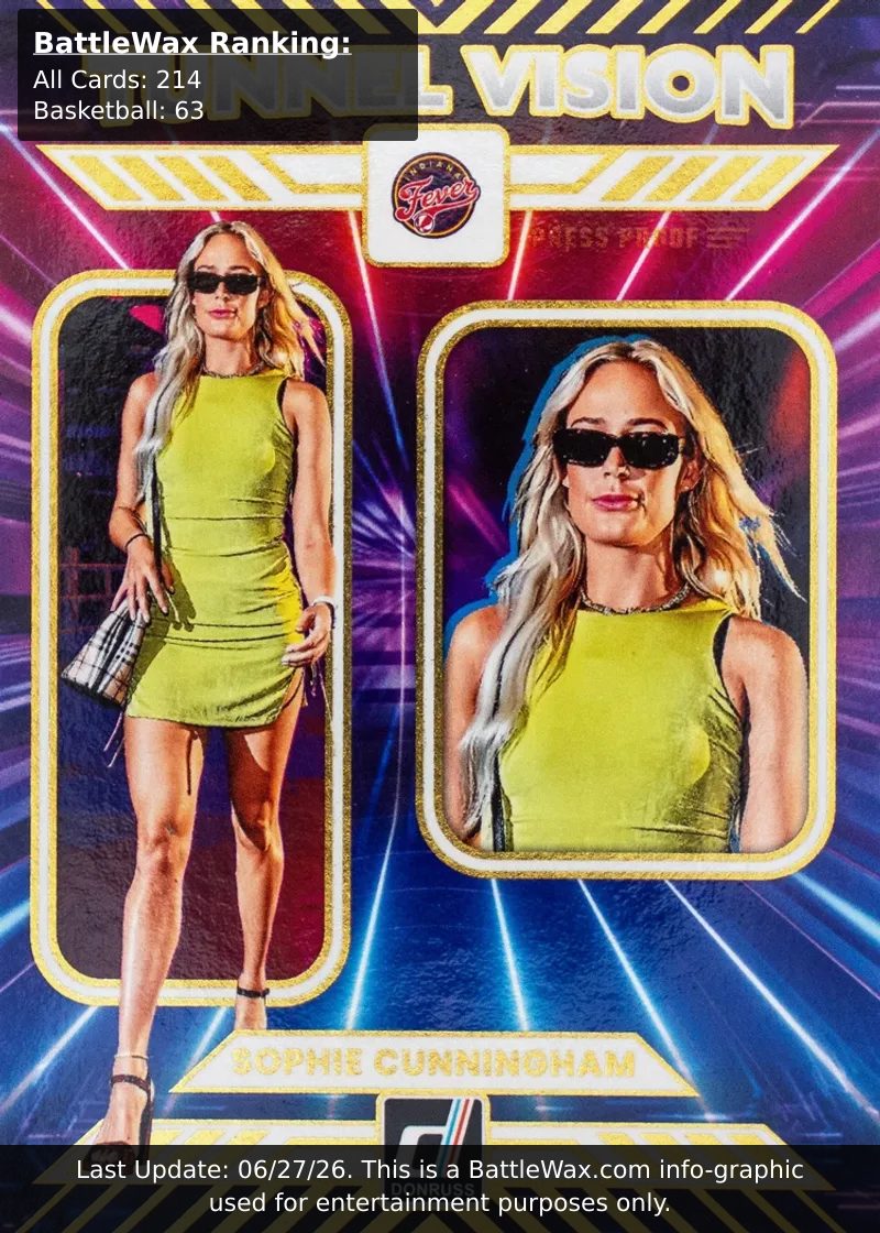 Sophie Cunningham card