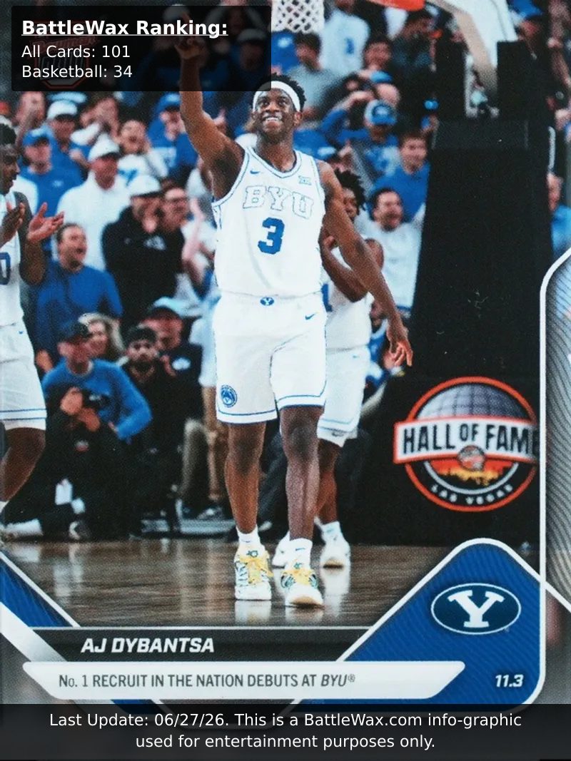 AJ Dybantsa card