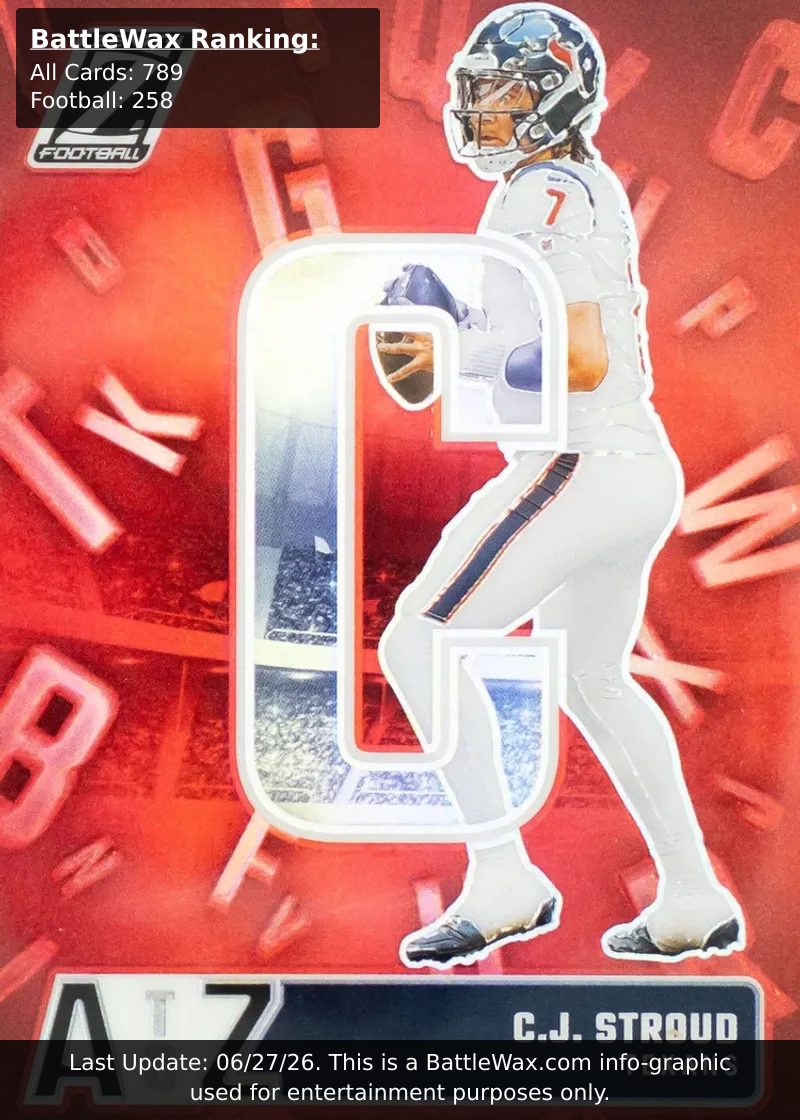 C.J. STROUD card
