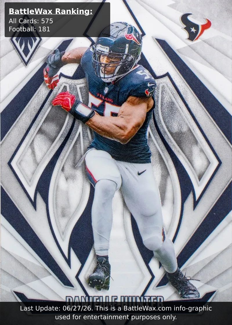 DANIELLE HUNTER card