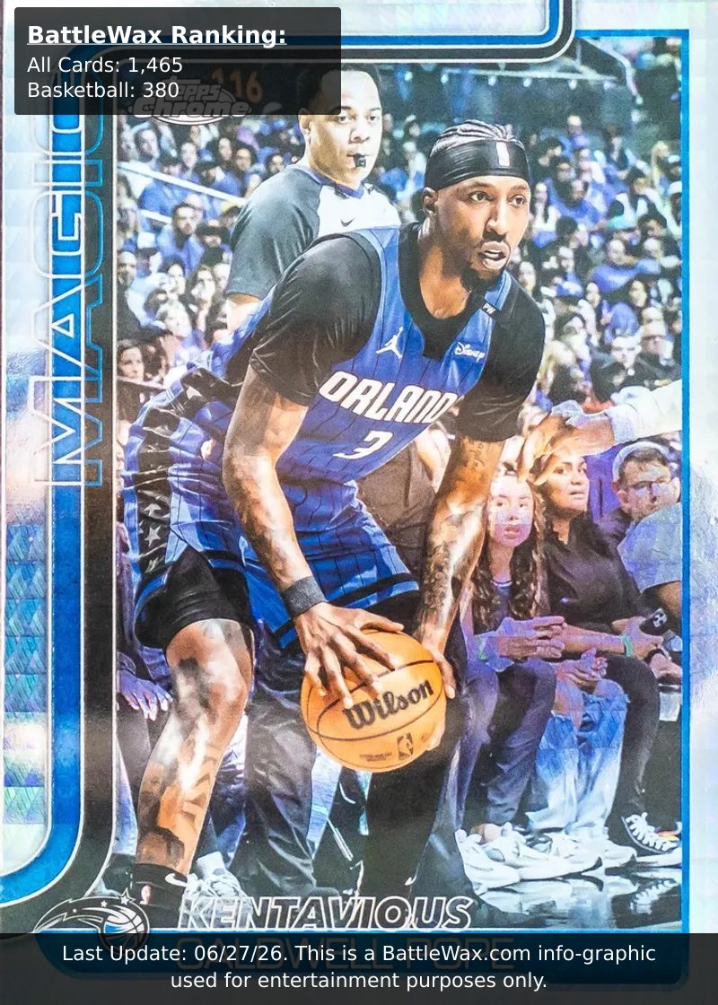 Kentavious Caldwell-Pope card