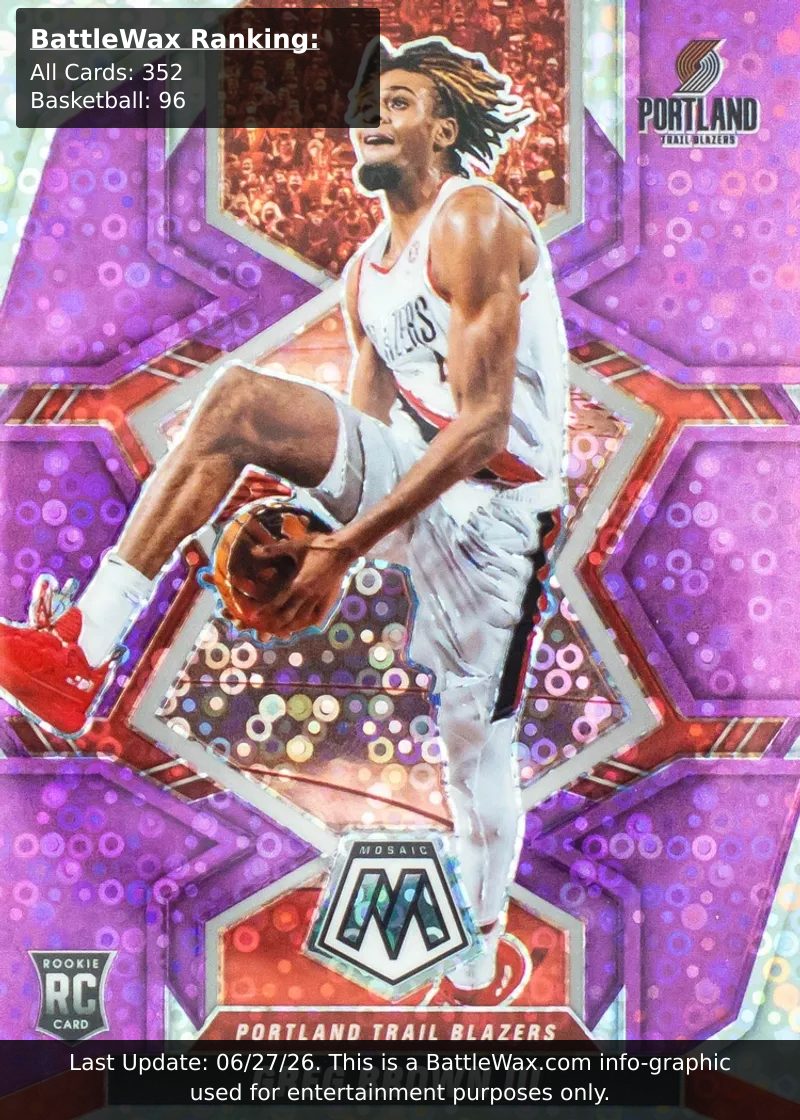Greg Brown III card