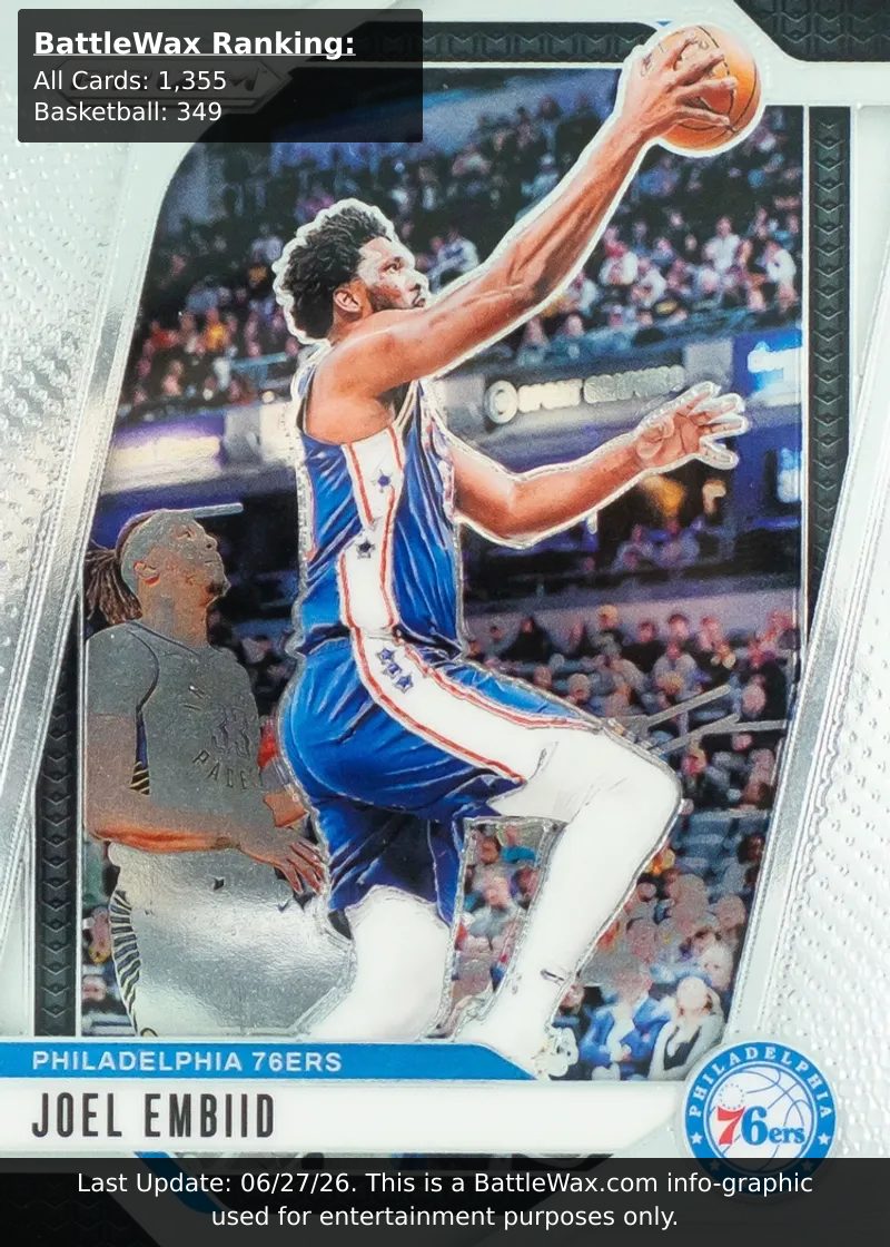 JOEL EMBIID card