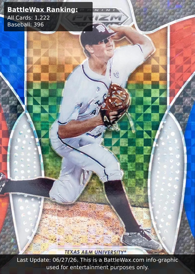 John Doxakis card
