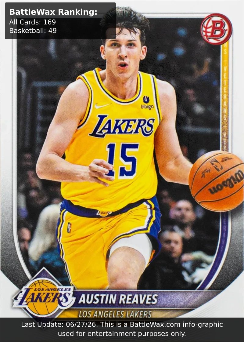 AUSTIN REAVES card