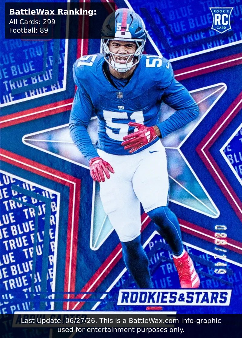 Abdul Carter card