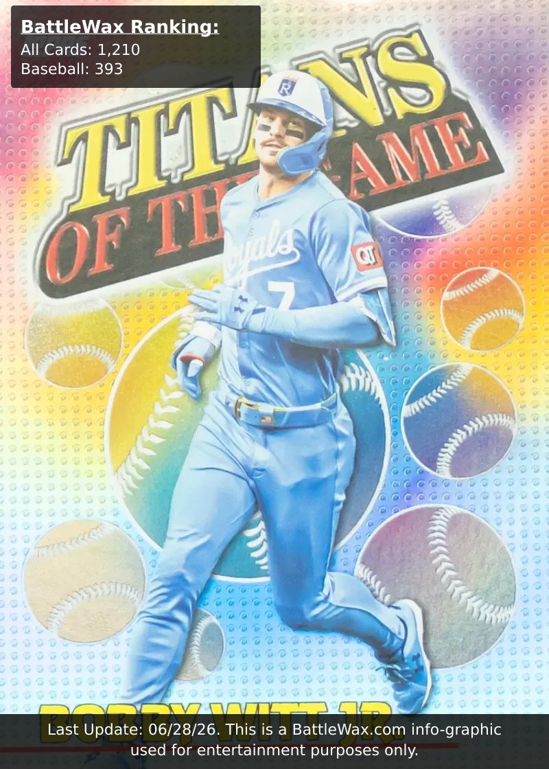 Bobby Witt Jr. card