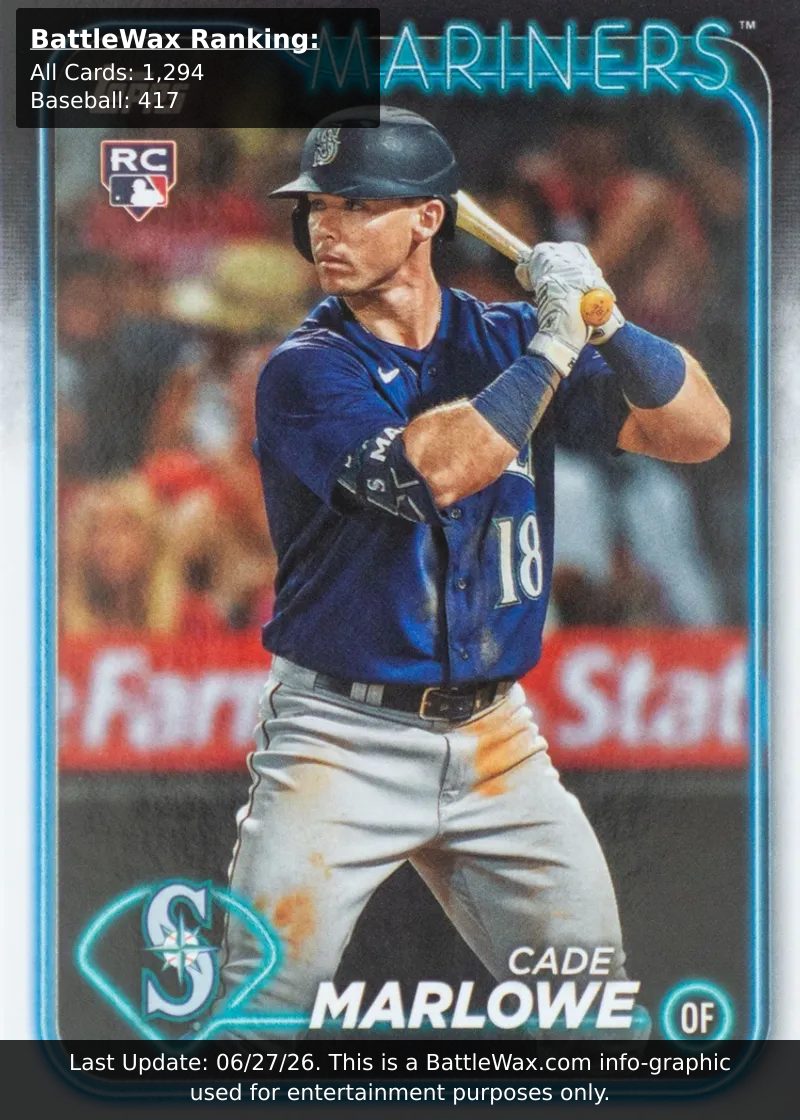 Cade Marlowe card