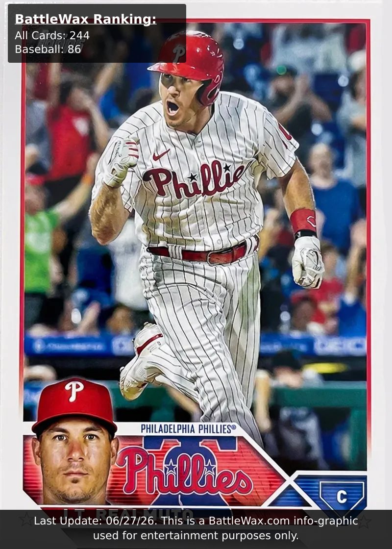J.T. Realmuto card