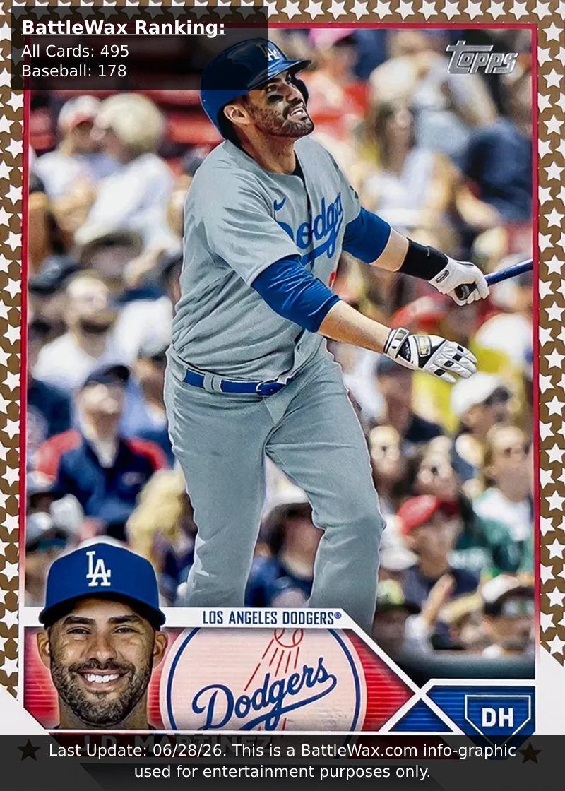 J.D. Martinez card