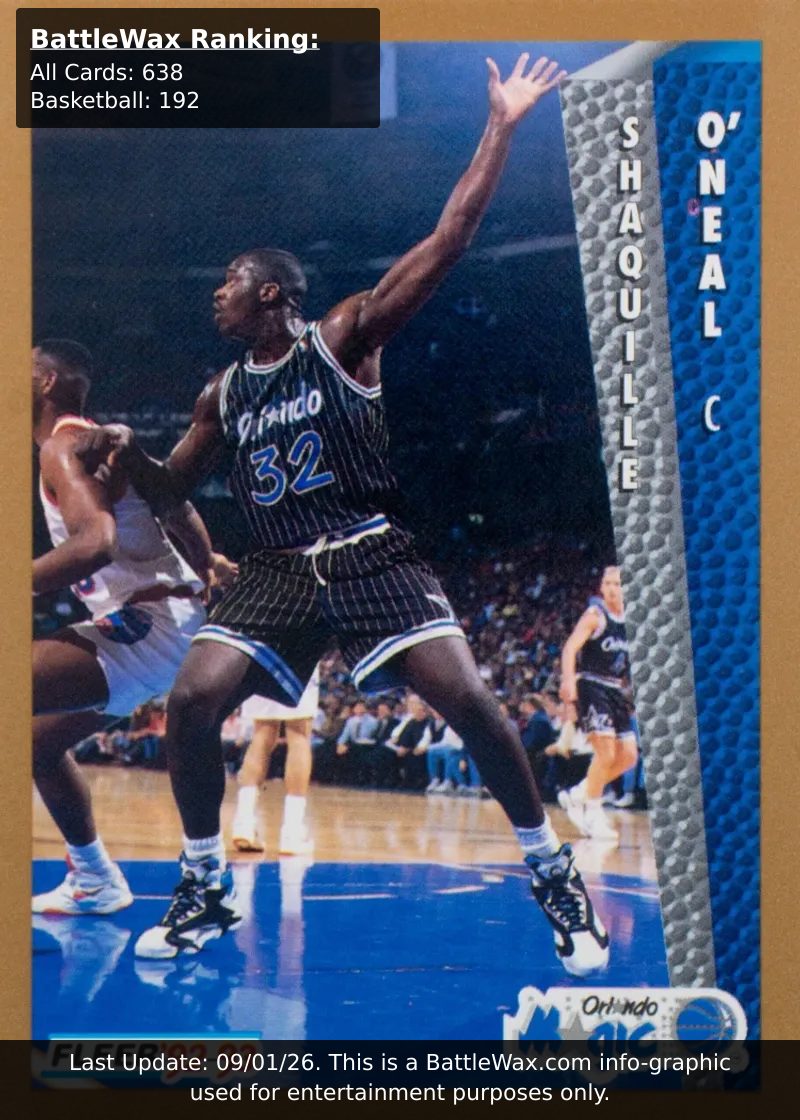 Shaquille O'Neal card