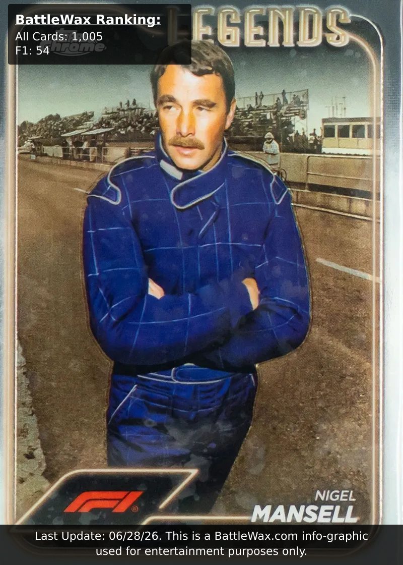 Nigel Mansell card