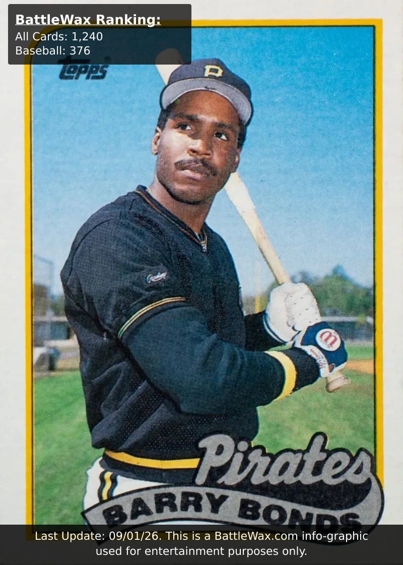 Barry Bonds card