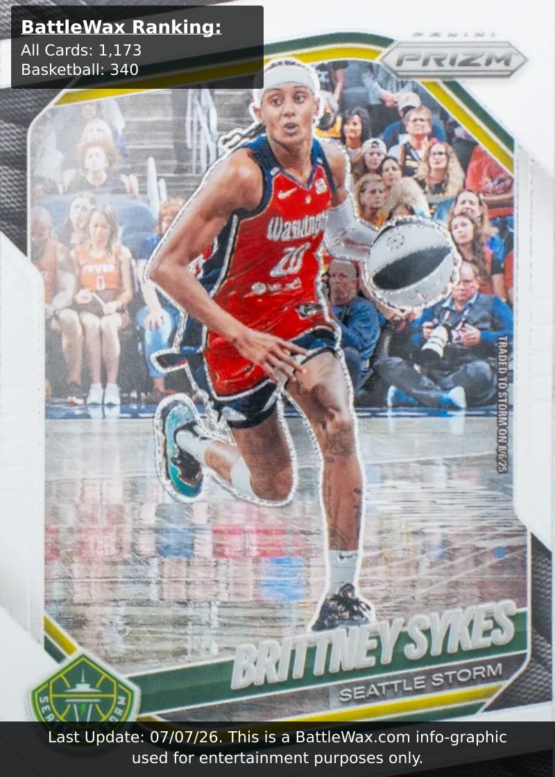 Brittney Sykes card