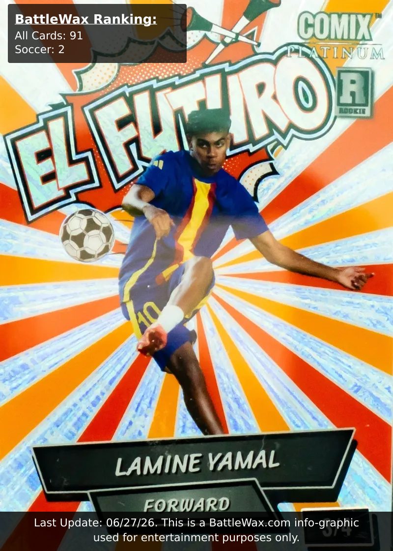 LAMINE YAMAL card