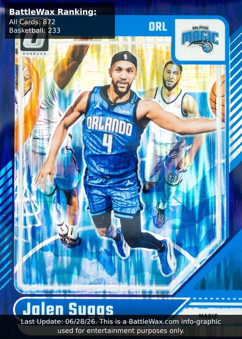 Jalen Suggs card